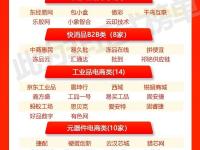 杏彩体育官网入口-关于财经聚焦丨千亿规模市场！中国电竞产业链不断延伸的信息