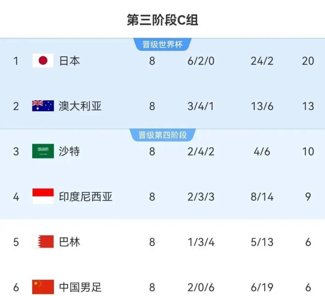 37名阿根廷归化！马来西亚学习印尼，亚洲足球变天！国足该咋办？的简单介绍