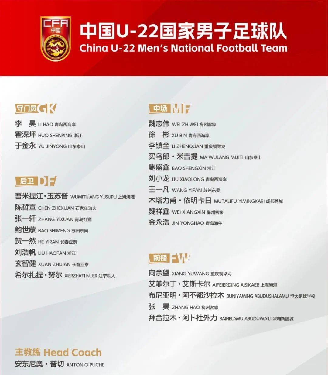包含国足选帅消息：40多人报名，100％败率教练也想执教，的词条