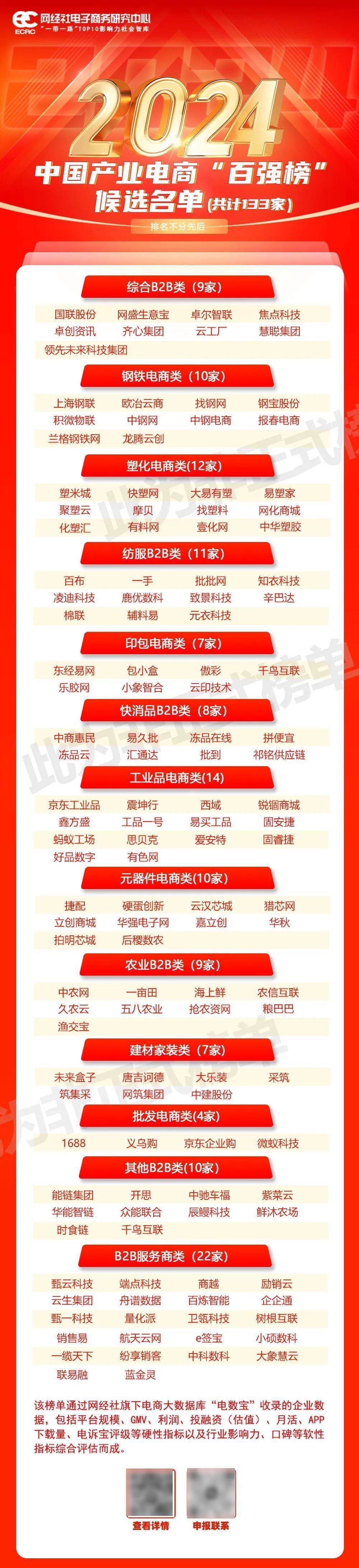 关于财经聚焦丨千亿规模市场！中国电竞产业链不断延伸的信息
