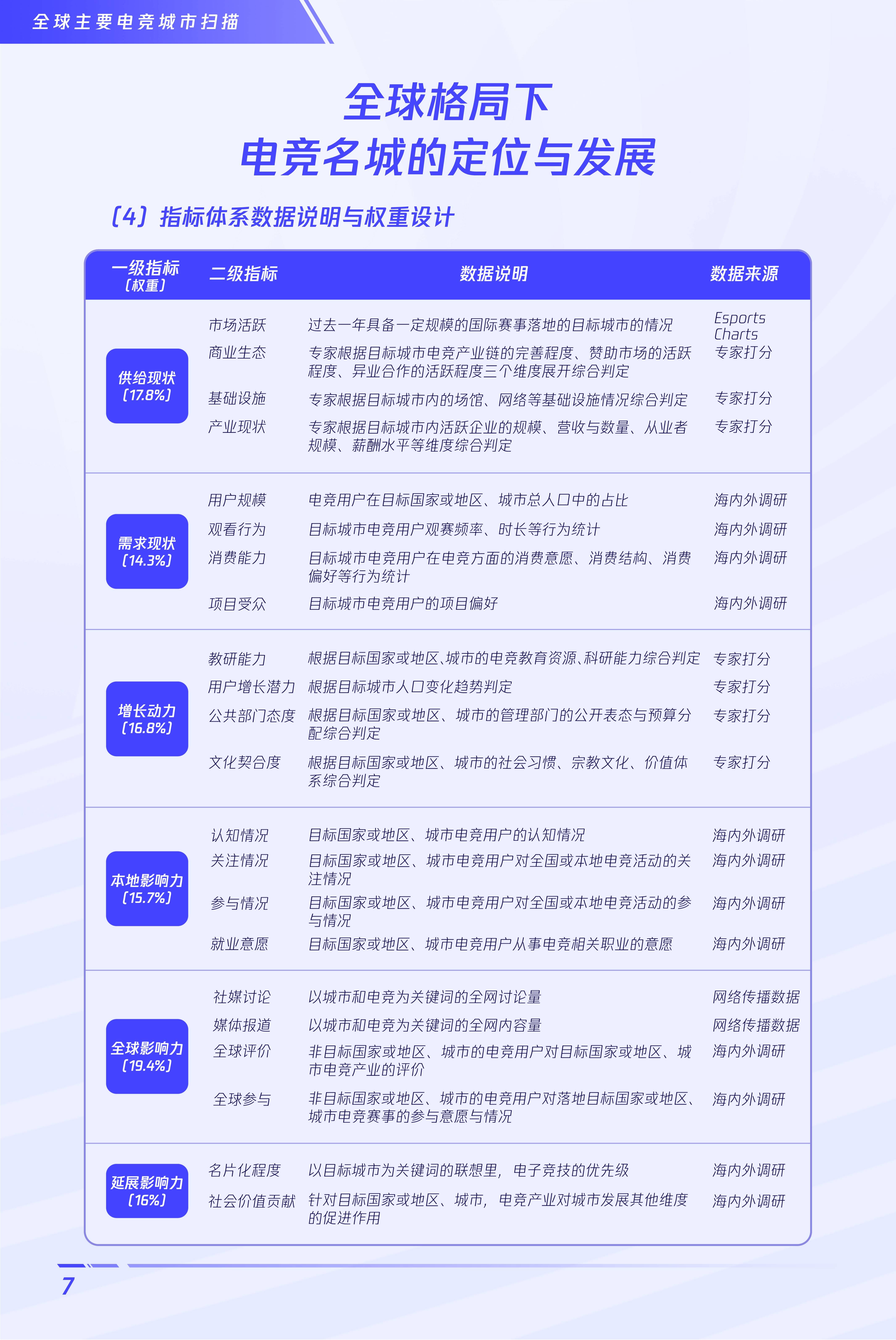 关于财经聚焦丨千亿规模市场！中国电竞产业链不断延伸的信息