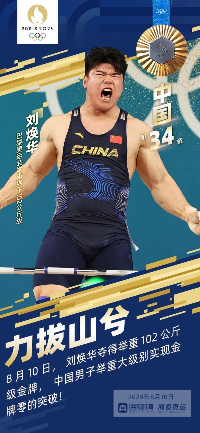 中国自行车选手斩获个人第五块金牌